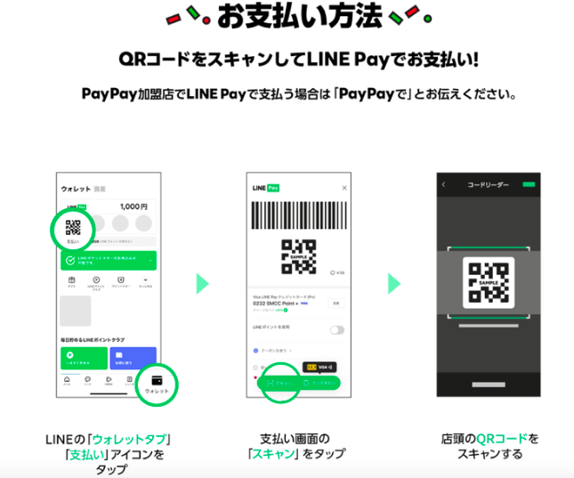 PayPay加盟店でのLINE Payの使い方 LINE